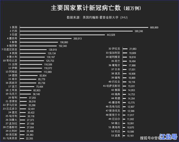 美国新冠确诊病例超193万再度飙升！全美疫情最新数据追踪与深度解析