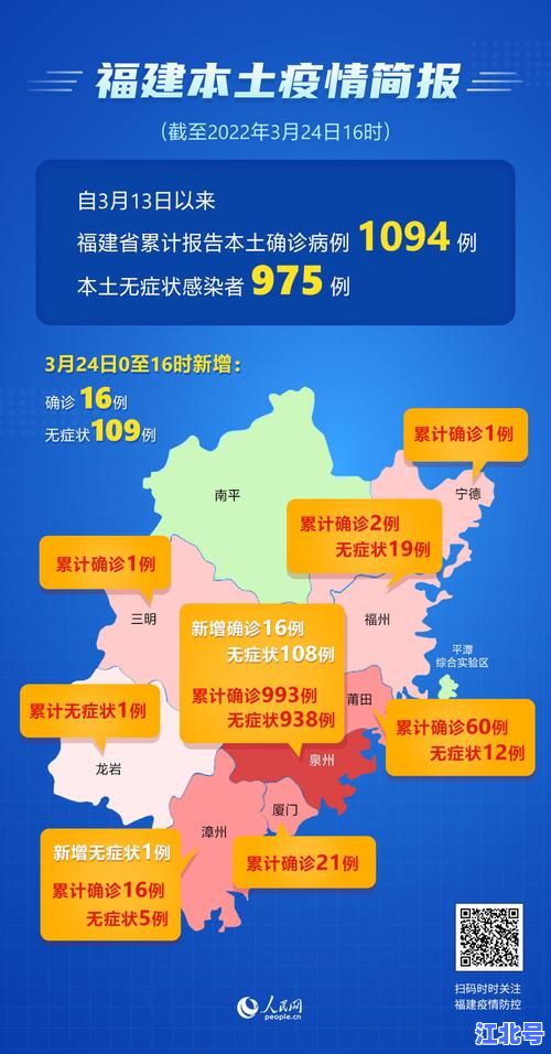 福建新增本土确诊5例疫情最新通报：泉州晋江等地封控措施及溯源详情全解析