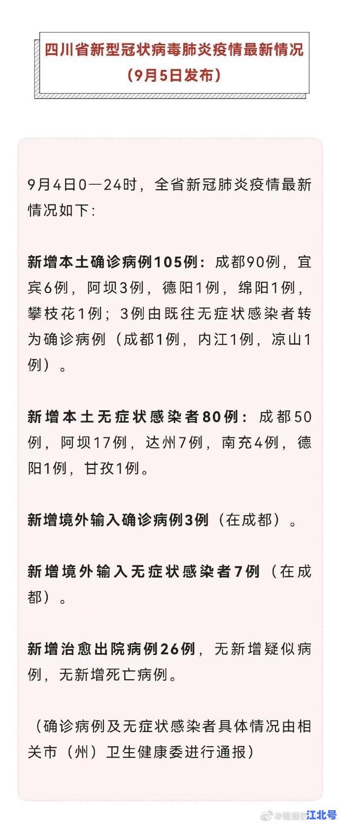 「追踪」四川新增本土确诊105例疫情源头在哪？最新公布涉及成都绵阳等地详细分布