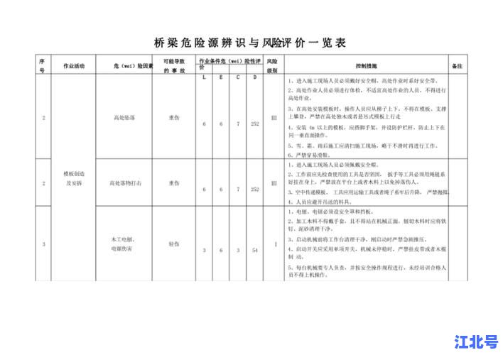 低风险区域定义标准最新解读：2024国家防控政策下的低风险区划分规则与评估指标