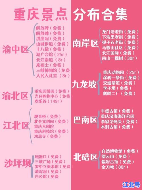 重庆市疫情最新消息实时更新｜今日新增数据轨迹公布防控政策出行攻略汇总