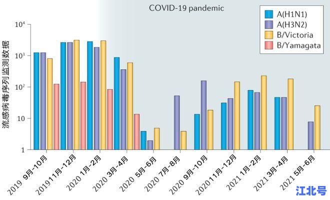 2021河南最新传染病毒疫情实况深度复盘：德尔塔变异株郑州传播链、封控政策及全民防疫大数据全景解析