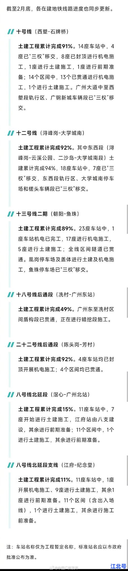 广州今天确诊详情最新通报！2024年新增个案轨迹、管控区域及核酸检测安排全解析