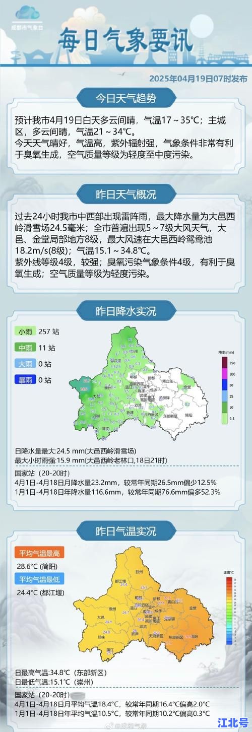 四川封城是哪四个城市？成都绵阳德阳南充最新消息、时间表及防疫政策全解析