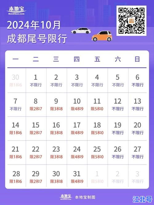 成都星期一限行尾号是多少？2024最新限行规则详解及电子眼分布图