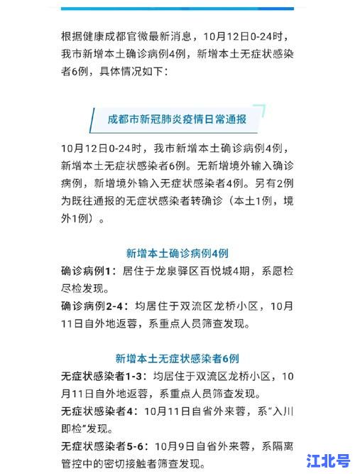 成都新增病例轨迹最新通报附详细位置时间图速查风险点